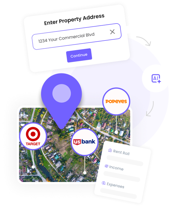 How SellCRE works — enter details, AI generates content, download results